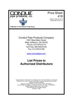 List Prices to Authorized Distributors