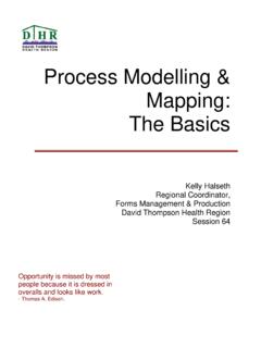 Process Modelling &amp; Mapping