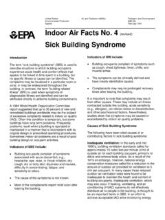 Indoor Air Facts No. 4 Sick Building Syndrome