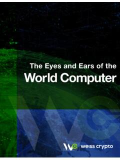 The Eyes and Ears of the World Computer