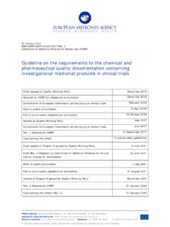 Requirements to the chemical and pharmaceutical quality ...