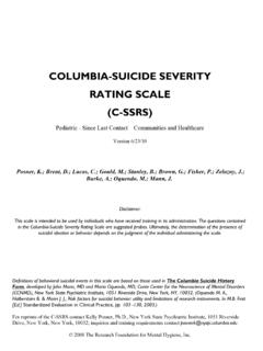 COLUMBIA-SUICIDE SEVERITY RATING SCALE (C-SSRS)