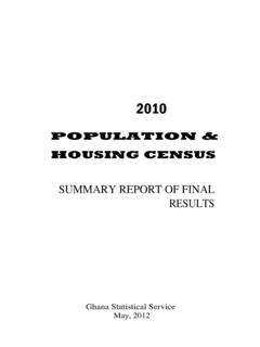 POPULATION &amp; HOUSING CENSUS
