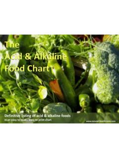 The Acid &amp; Alkaline Food Chart - Natural Health Zone