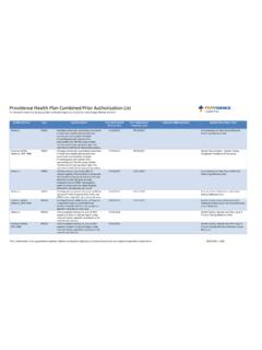 Providence Health Plan Combined Prior Authorization List