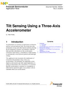 Tilt Sensing Using Linear Accelerometers - NXP