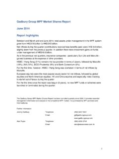 Gadbury Group MPF Market Shares Report 2014 …