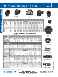 Schedule 80 Forged Steel Fittings - Ray Murray