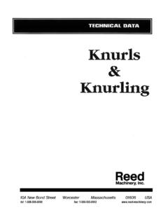 Reed Machinery – Knurls and Knurling