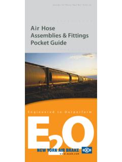 Air Hose Assemblies &amp; Fittings Pocket Guide - NYAB