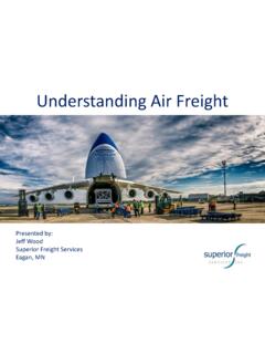 Understanding Air Freight