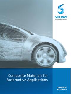 Composite Materials for Automotive Applications