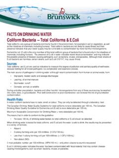FACTS ON DRINKING WATER Coliform Bacteria – Total ...