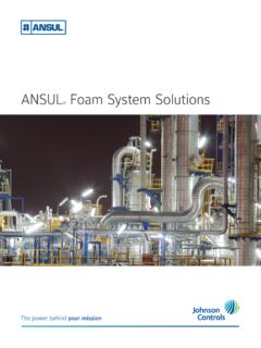 ANSUL Foam System Solutions