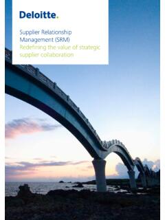Supplier Relationship Management (SRM) Redefining the ...
