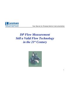 DP Flow Measurement Still a Valid Flow Technology in the ...