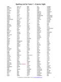 Spelling List 7-8