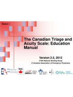 THE CANADIAN TRIAGE AND ACUITY SCALE