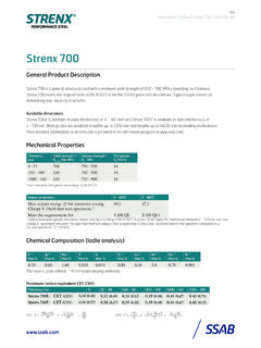 2006 Strenx 700 UK Datasheet - High Strength Plates