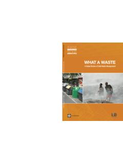WHAT A WASTE: A GLOBAL REVIEW OF SOLID WASTE …