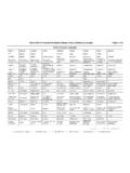 Quick chart of vaccine-preventable disease terms in ...