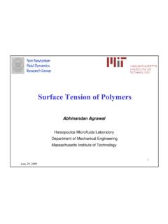 Surface Tension of Polymers - MIT