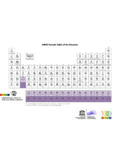 IUPAC Periodic Table of the Elements