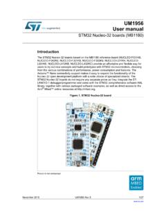 STM32 Nucleo-32 boards (MB1180) - User manual