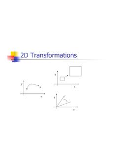 2D Transformations - Department of Computer Science and ...