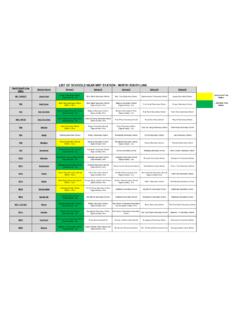 LIST OF SCHOOLS NEAR MRT STATION - SEAB - Home