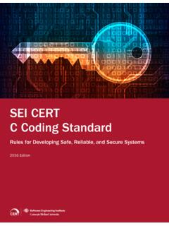 SEI CERT C Coding Standard