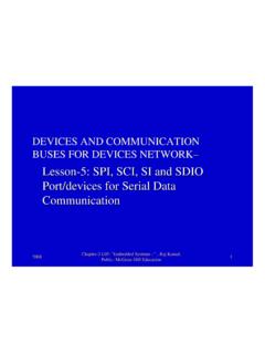 Communication Lesson 5 - Devi Ahilya …