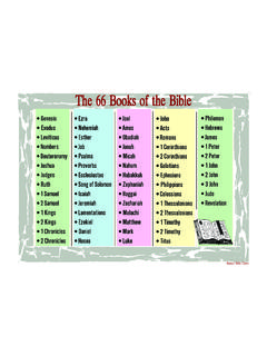 The 66 Books of the Bible - Bible Charts