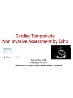 Cardiac Tamponade Non Invasive Assessment by Echo