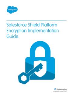 Salesforce Shield Platform Encryption Implementation Guide