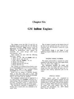 GM Inline Engines