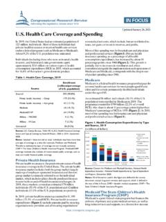 U.S. Health Care Coverage and Spending - FAS