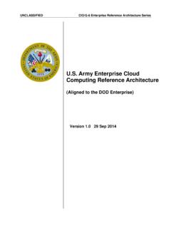 U.S. Army Enterprise Cloud Computing Reference …