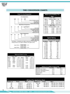 TIRE CONVERSION CHARTS - Trans Can Imports
