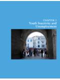 ChAPTER 3 Youth Inactivity and Unemployment - …