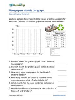 Newspapers double bar graph Worksheet - k5learning.com