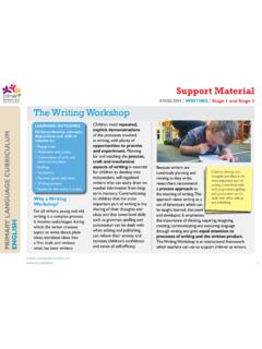 The Writing Workshop - NCCA Curriculum Online Home