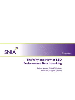 The Why and How of SSD Performance …
