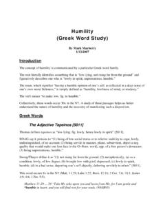 Humility (Greek Word Study) - Mark Mayberry