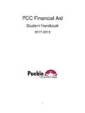 PCC Financial Aid - Pueblo Community College