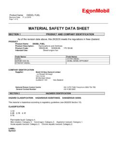 MATERIAL SAFETY DATA SHEET - NPD