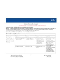 Balanced Scorecard Example - Yale University