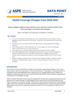HP-2022-05 Health Coverage Changes From 2020-2021