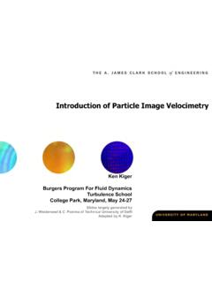 Introduction of Particle Image Velocimetry - UMD