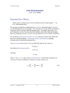 Potential Flow Theory - MIT